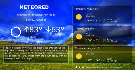 Temperature With the onset of October, Excelsior experiences a distinct temperature drop, with the average high-temperature reducing from September&39;s pleasant 71. . Weather excelsior mn